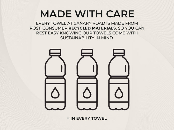 Made with care: three plastic bottles illustration and text about recycled materials in towels.