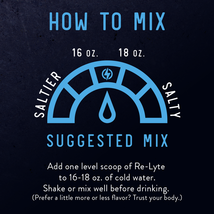 Re-Lyte® Hydration Electrolyte Powder