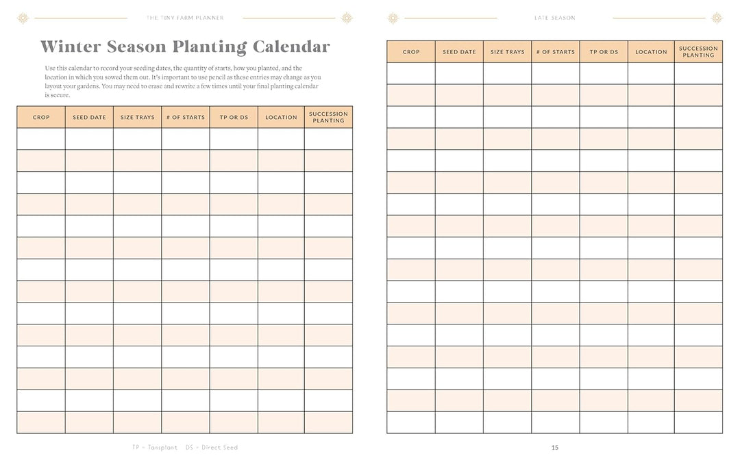 *Signed Copy* The Tiny Farm Planner