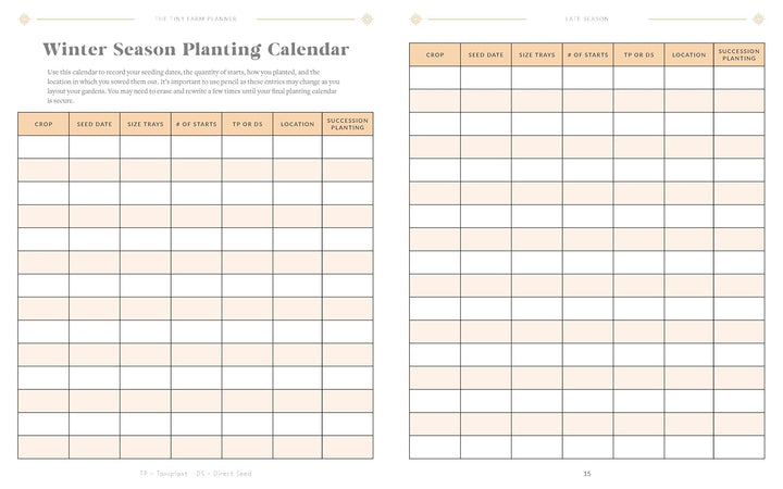 *Signed Copy* The Tiny Farm Planner