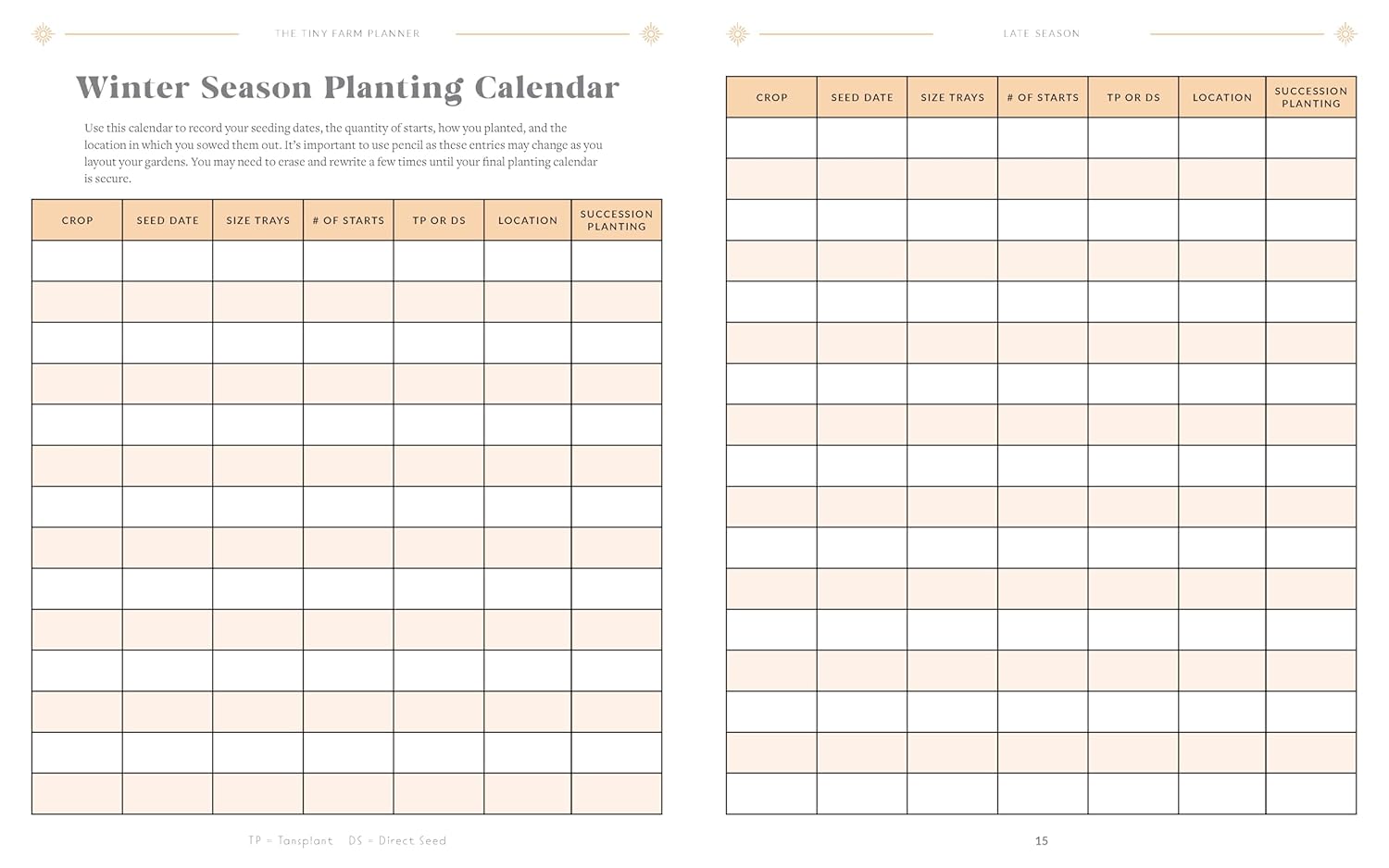 seed planting calendar template Signed Copy* The Tiny Farm Planner – The Whispering Willow Farm